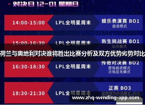 荷兰与奥地利对决谁将胜出比赛分析及双方优势劣势对比