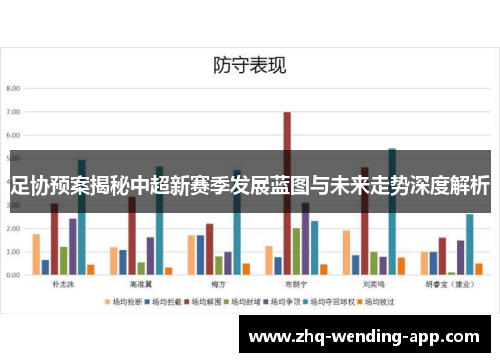 足协预案揭秘中超新赛季发展蓝图与未来走势深度解析 足协预案揭秘中超新赛季发展蓝图与未来走势深度解析