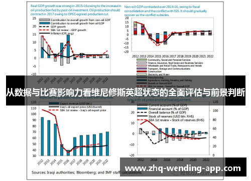 从数据与比赛影响力看维尼修斯英超状态的全面评估与前景判断