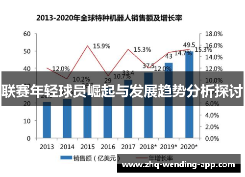联赛年轻球员崛起与发展趋势分析探讨 联赛年轻球员崛起与发展趋势分析探讨
