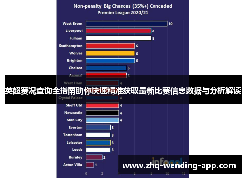 英超赛况查询全指南助你快速精准获取最新比赛信息数据与分析解读