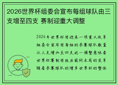 2026世界杯组委会宣布每组球队由三支增至四支 赛制迎重大调整